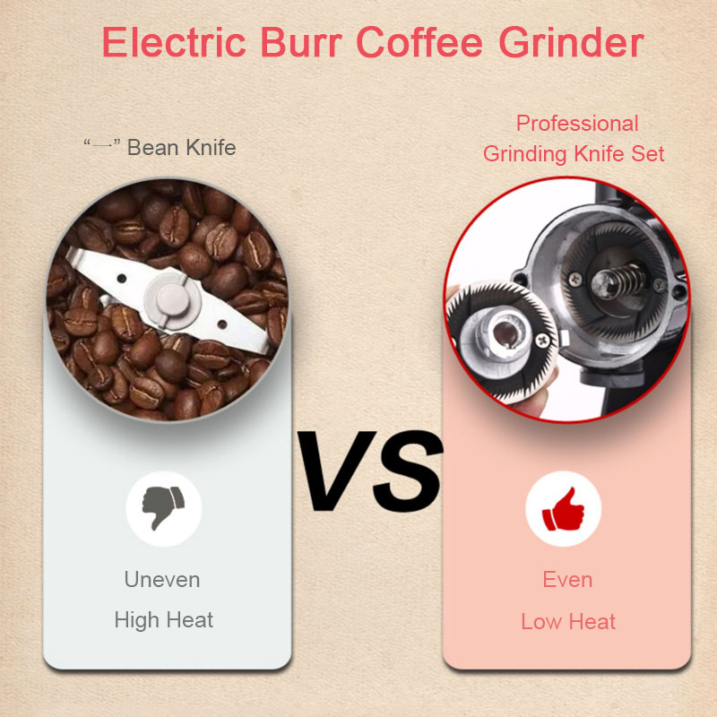 Molinillo de granos de café el - Coffee Grinder Burr Flat reseña y precio