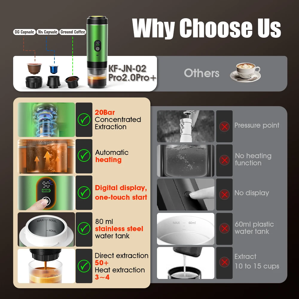 Cafetera expreso portátil eléc - Coffee Equipment Wdt reseña y precio