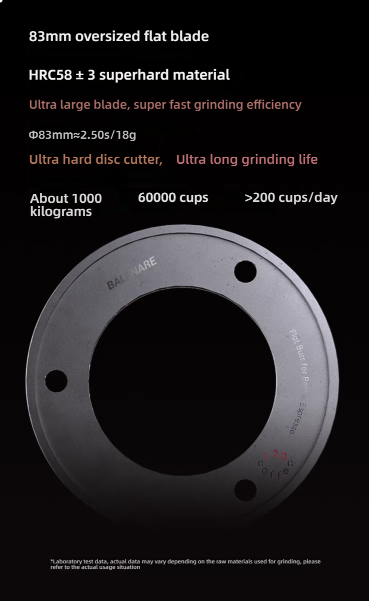 Molinillo de Café Comercial GE - Coffee Grinder Burr Flat reseña y precio