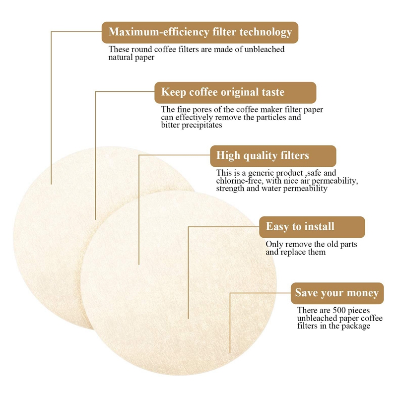 Filtros de papel de repuesto p - Coffee Equipment Wdt reseña y precio